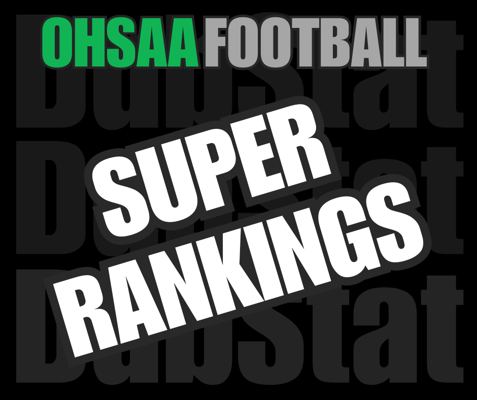 Super Rankings Average of DubStat, Drew Pasteur, MaxPreps, and AP